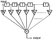 diagram5